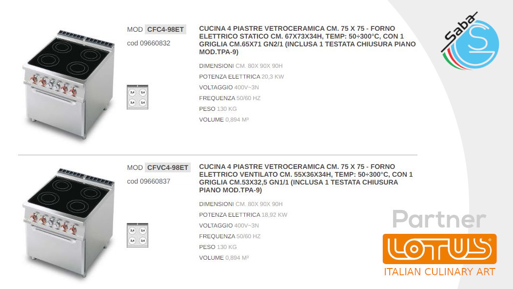 PRODOTTO/I: Cucine elettriche e vetroceramica con forno elettrico LINEA 90 LOTUS