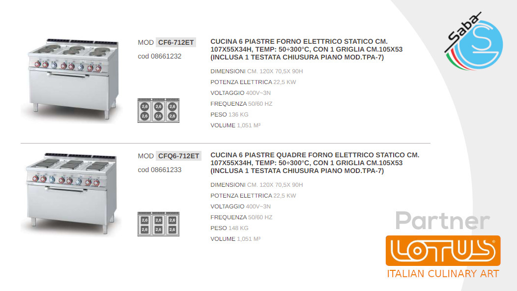 PRODOTTO/I: Cucine elettriche 70 SUPERLOTUS LOTUS