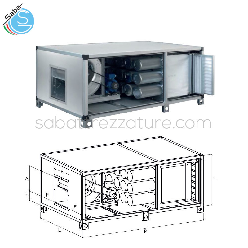 OFFERTA: CENTRALINA CARBONE ATTIVO TRIFASE CCA 130 A - N. Cilindri 9 - m3/h 3000 - HST H2O 20 - dB 68 - rpm 1550 - kg 155