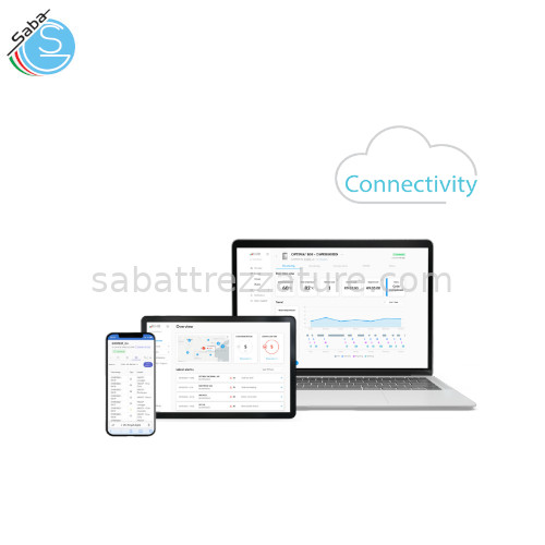 CONNECTIVITY 4.0 OVUNQUE TU SIA … LA SITUAZIONE A PORTATA DI CLICK - DIHR