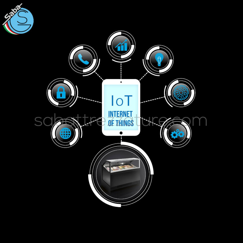 OFFERTA: Centralina digitale con sistema FRIGOCONNECT dotata di wi-fi e cloud predisposto per industria 4.0 con app scaricabile su Android e Apple